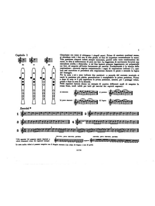 Metodo Per Flauto Dolce Contralto - Mönkemeyer Helmut - Partition